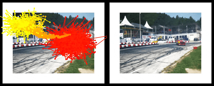 An example of generative point tracking